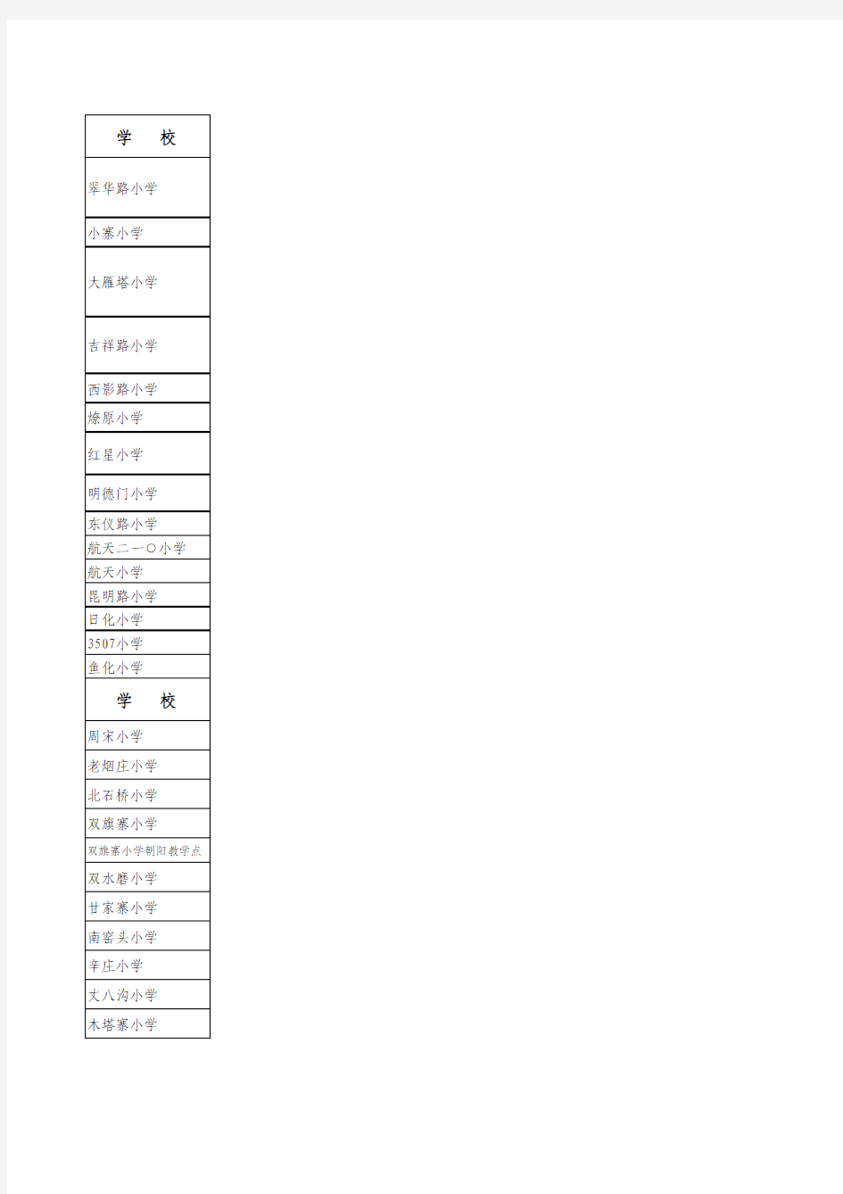 西安市雁塔区中小学划片区