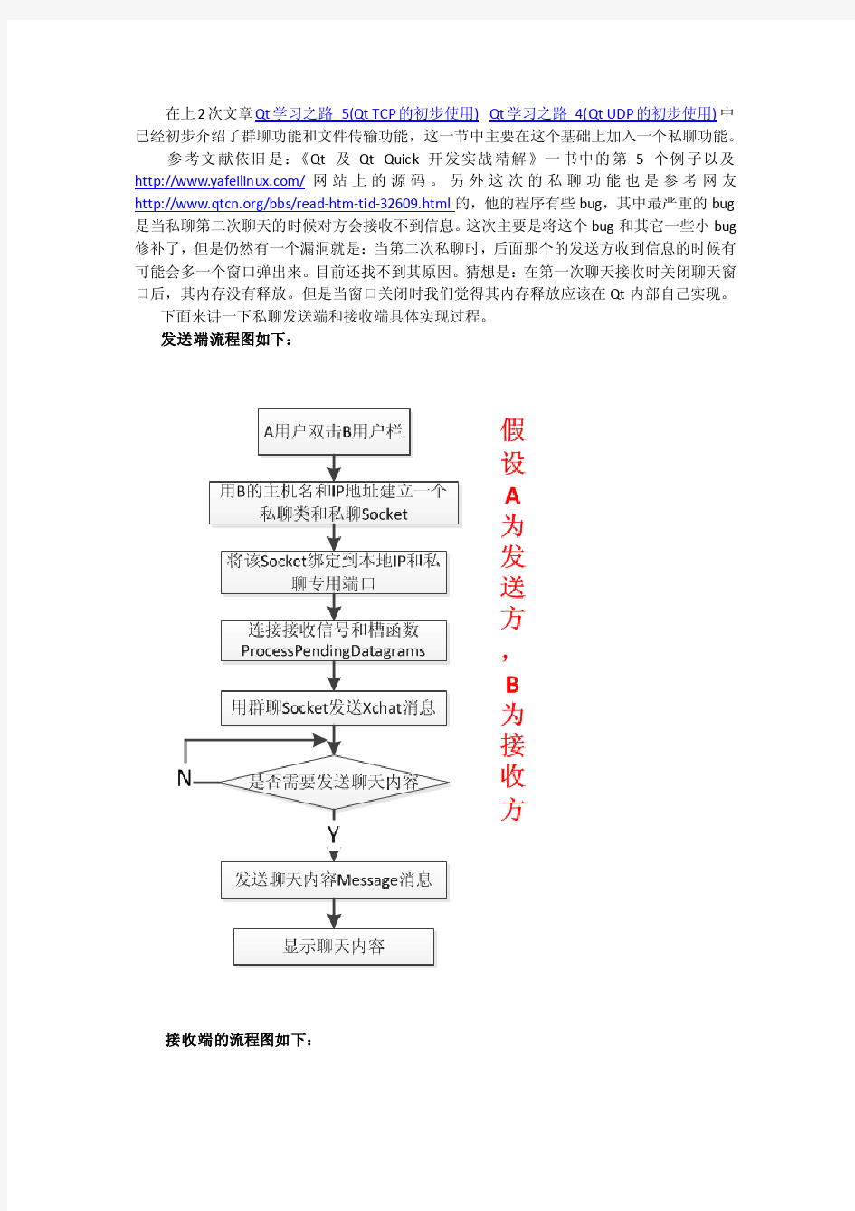 Qt学习之路_6(Qt局域网聊天软件)