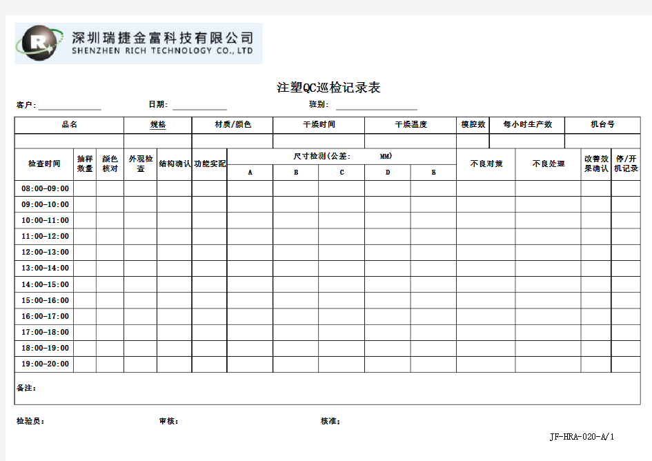 注塑QC巡检日报表