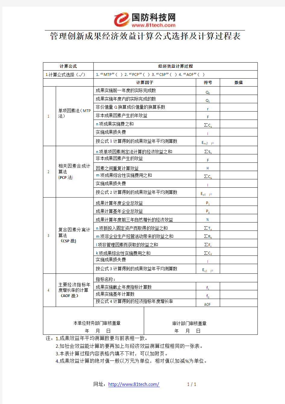 管理创新成果经济效益计算公式选择及计算过程表