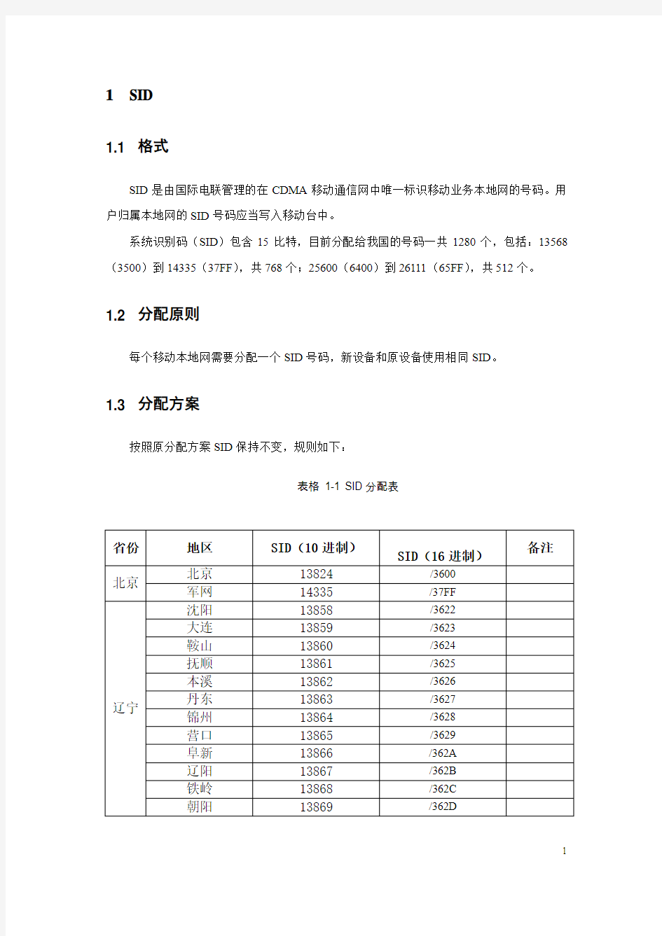 中国电信CDMA SID分配