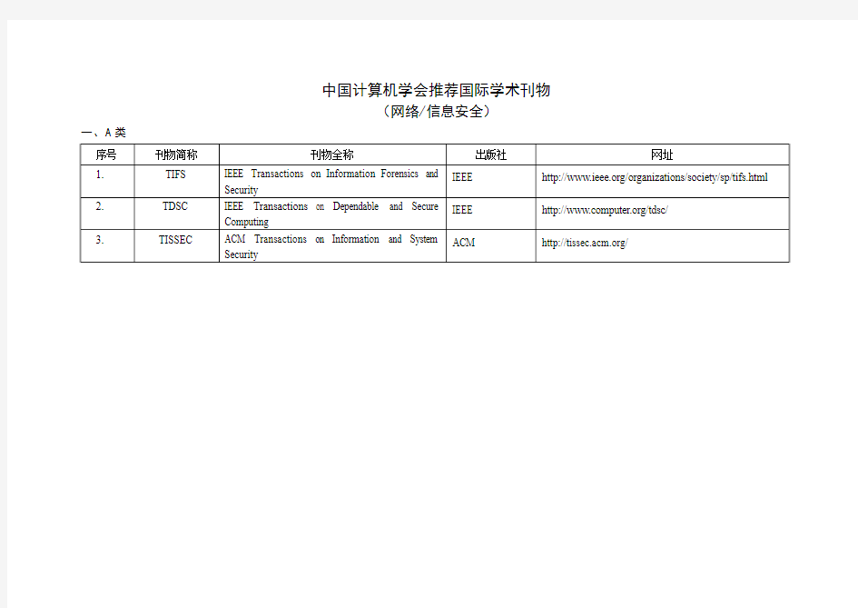 中国计算机学会推荐国际学术期刊与会议-网络与安全