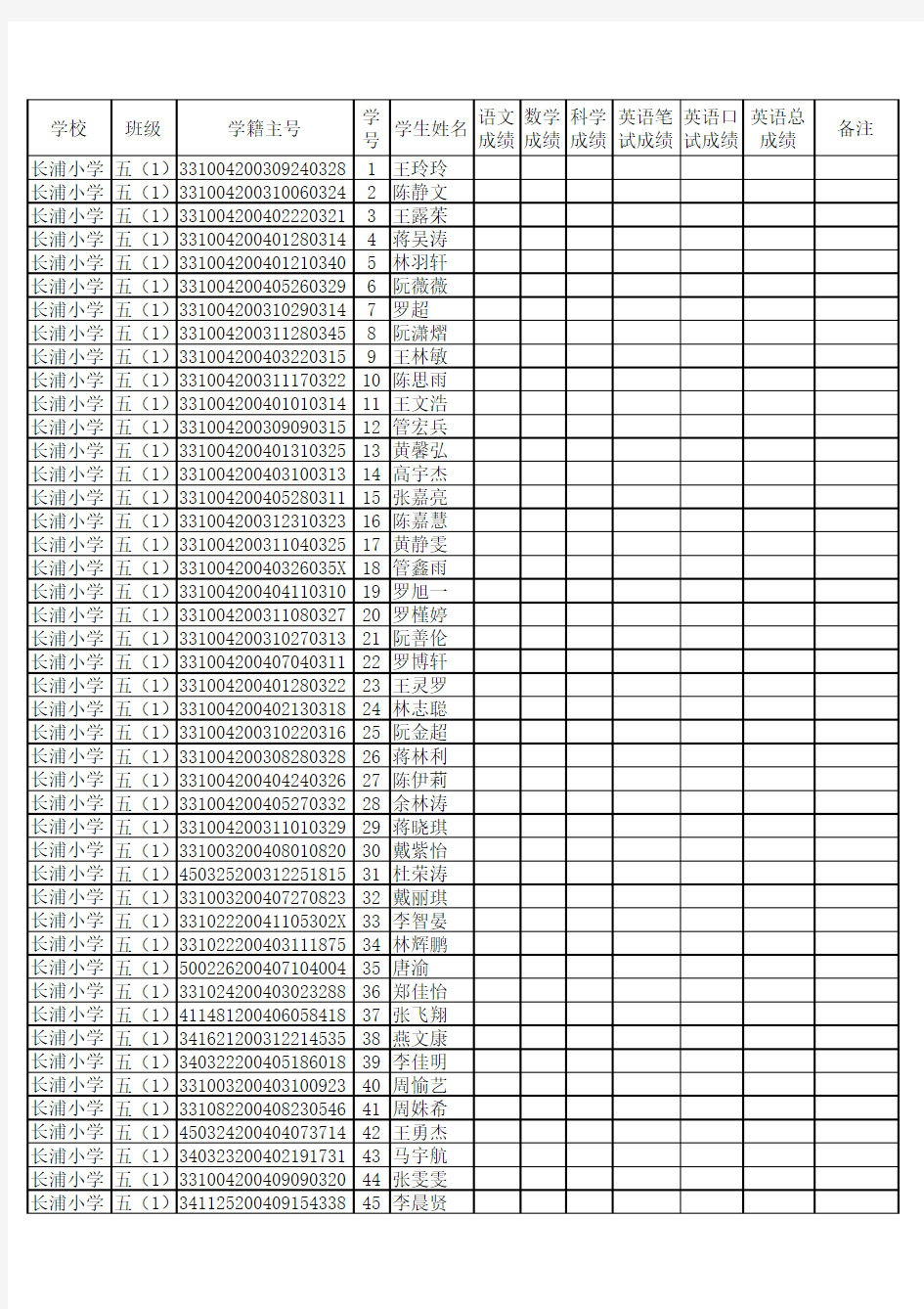 2014年第一学期1-6年级学生名单