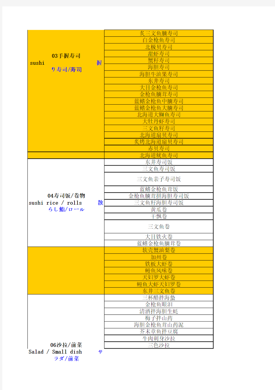 日语菜单