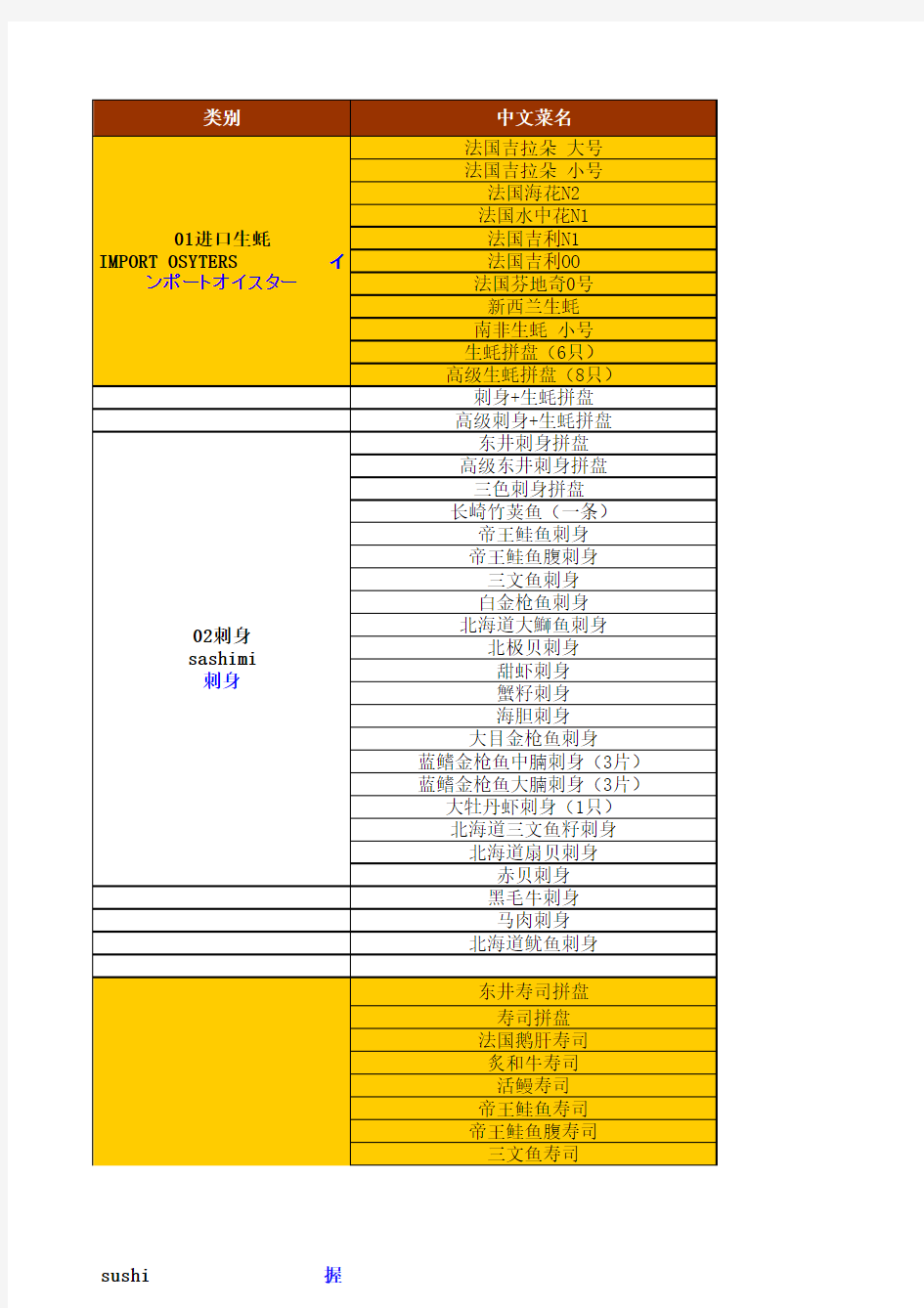 日语菜单