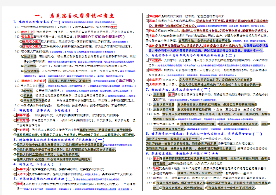 【2012考研精品备考资料】考研政治冲刺背诵核心考点_精心整理打印版_免费下载!