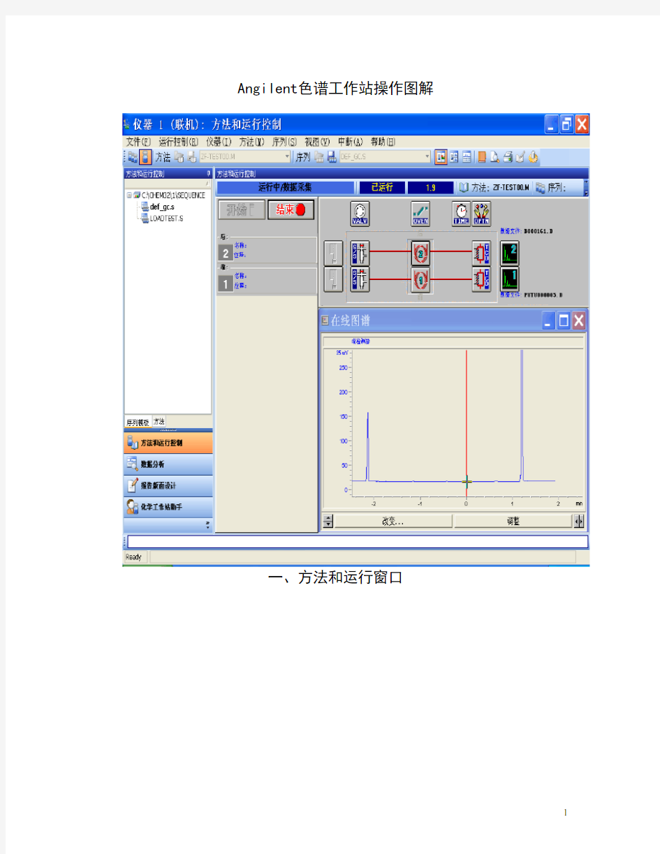 Agilent气相色谱工作站图解