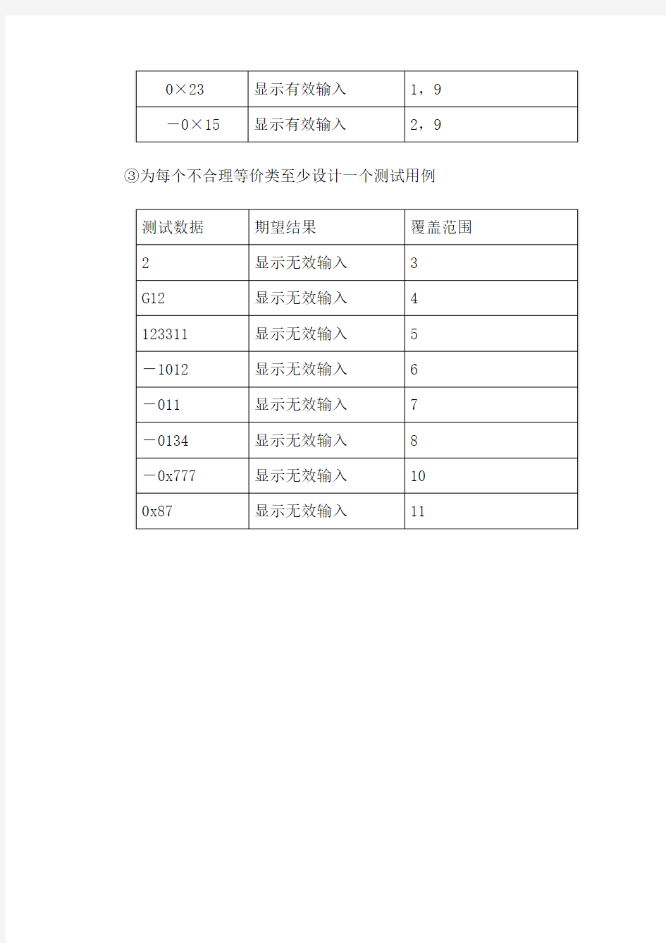 等价类划分法设计测试用例