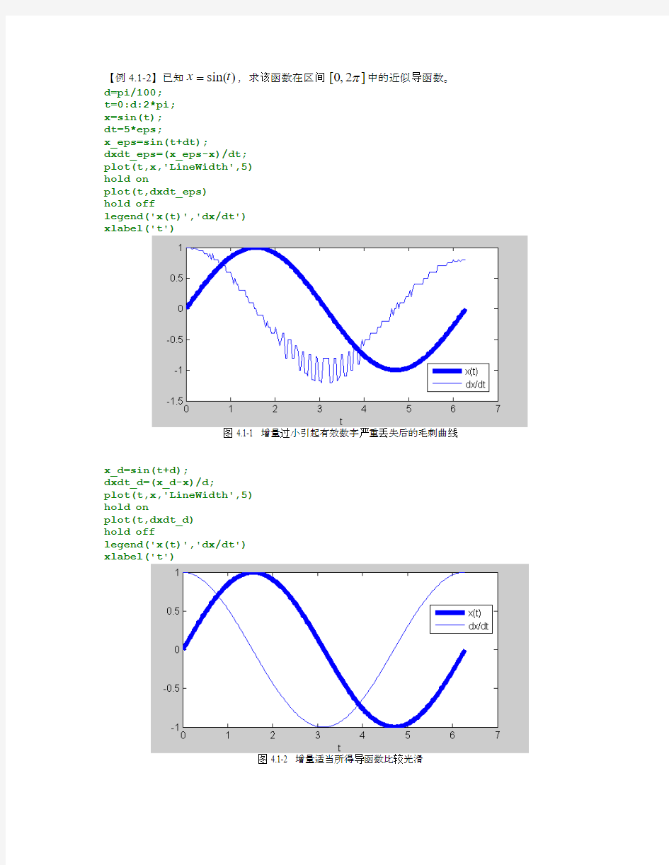 MATLAB 第四章  数值计算ch4