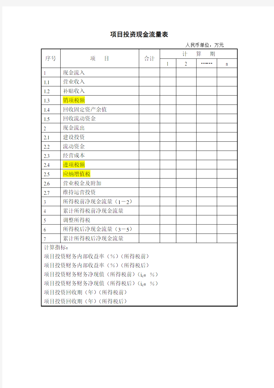 盈利能力分析报表格式