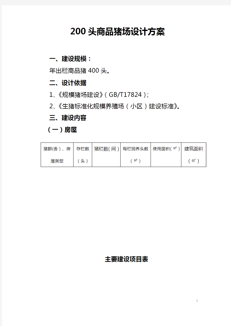 200头商品猪场设计方案