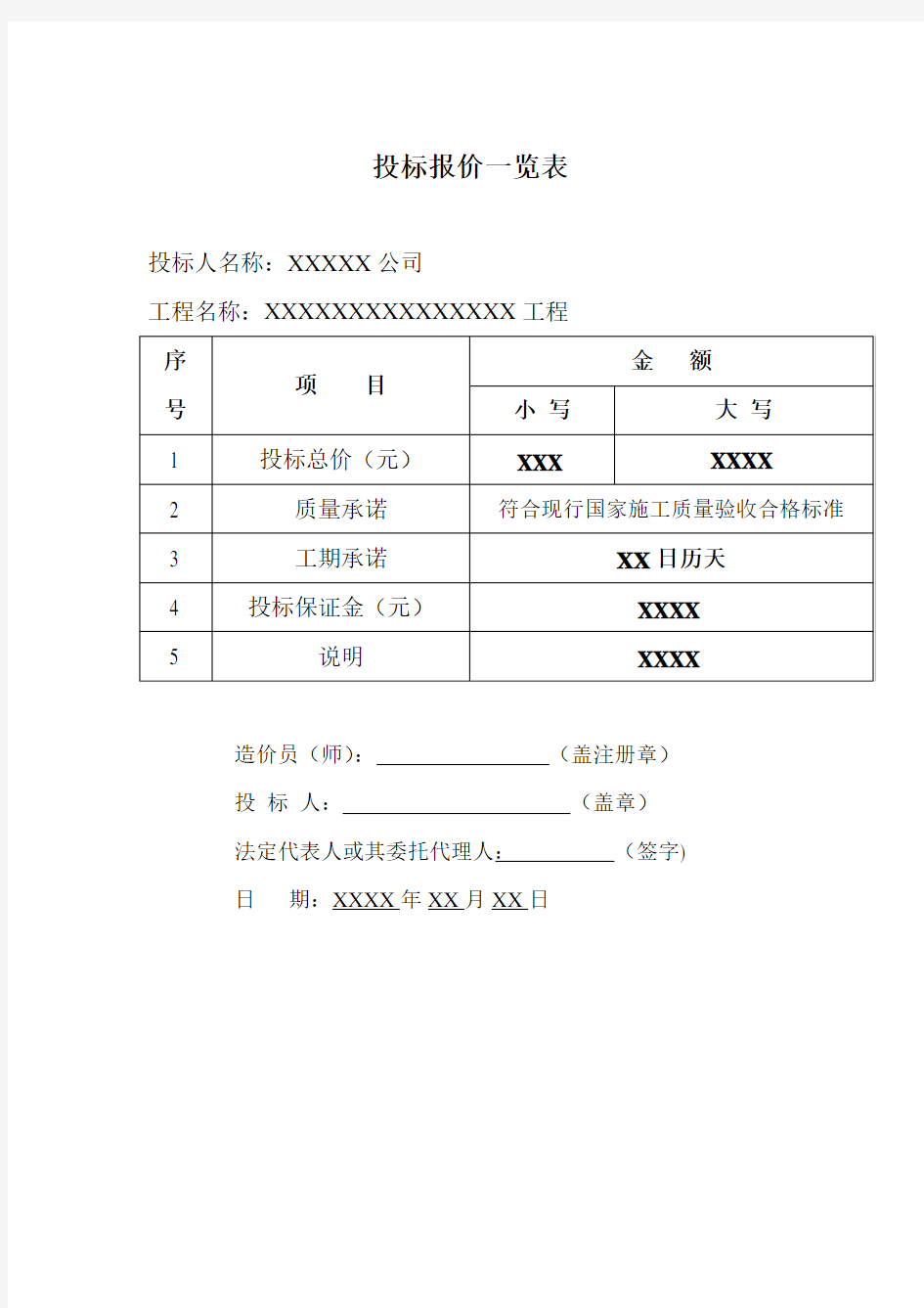 投标报价一览表