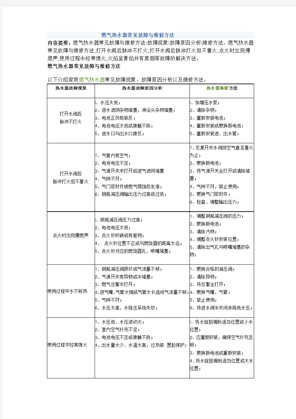 燃气热水器常见故障与维修方法