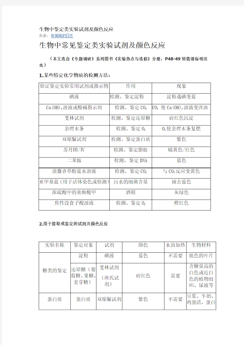 生物中鉴定类实验试剂及颜色反应