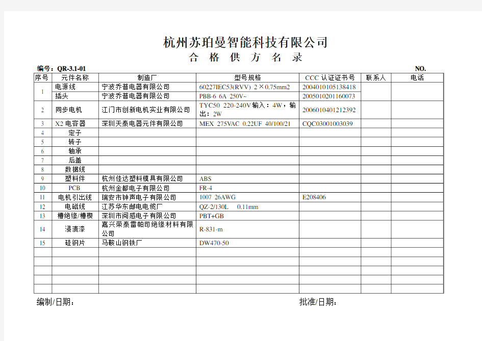 合格供方名录