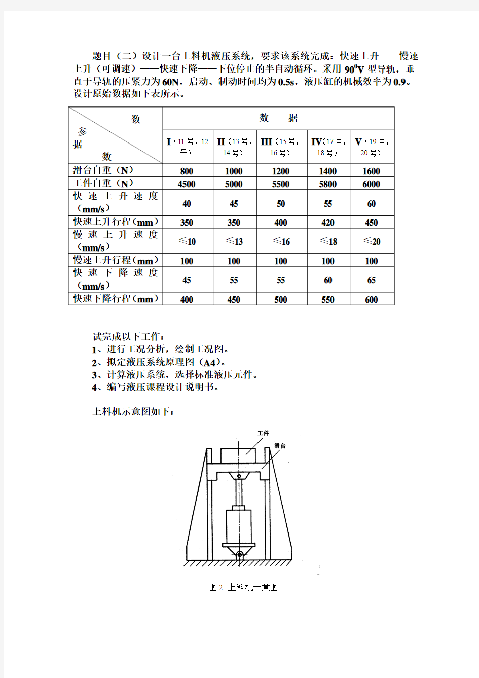 液压与气动技术课程设计题目(2014)