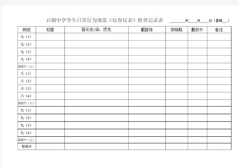 石涧中学学生日常行为规范(仪容仪表)检查记录表