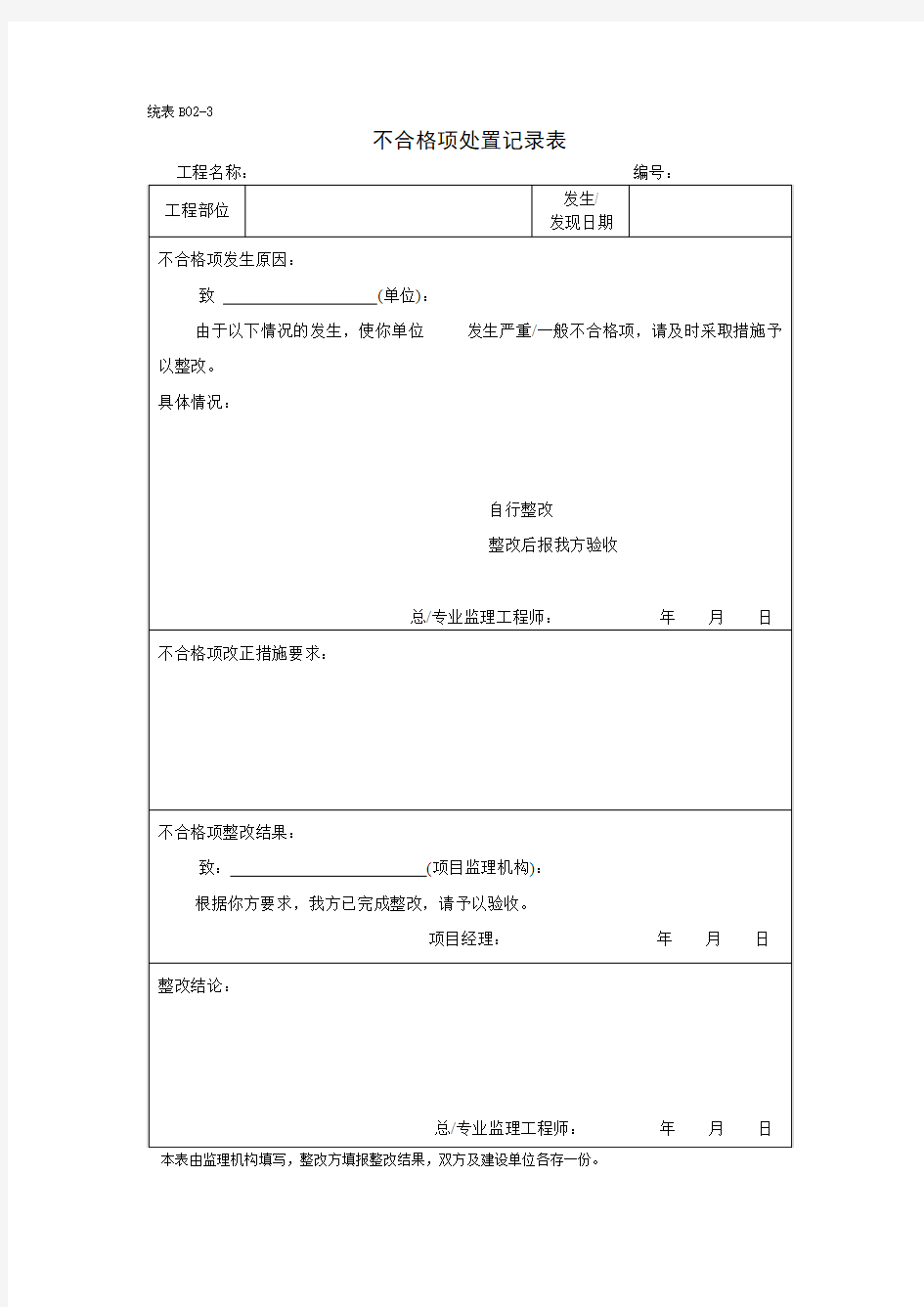 不合格项处置记录表