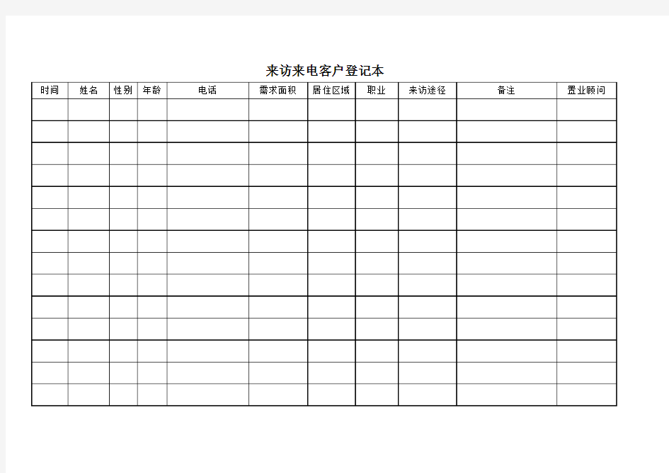 房地产来访客户登记表