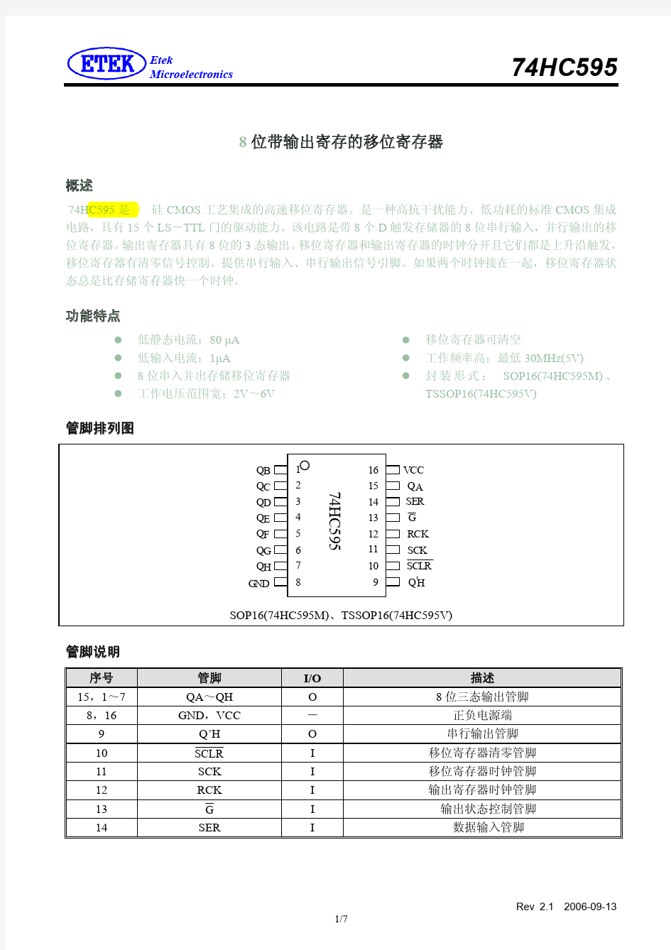 LED驱动芯片-74HC595中文资料