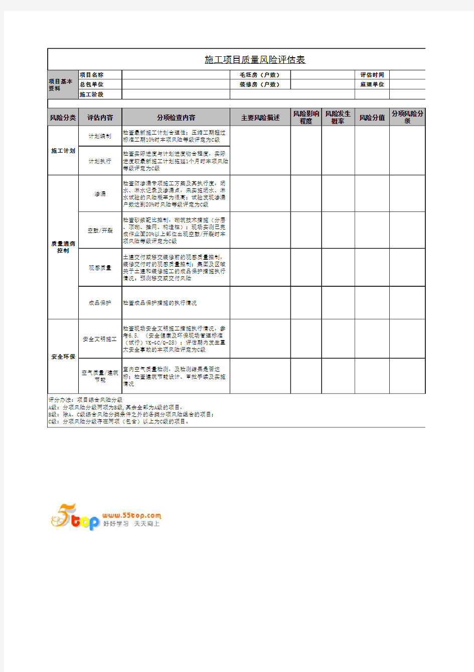 施工项目质量风险评估表