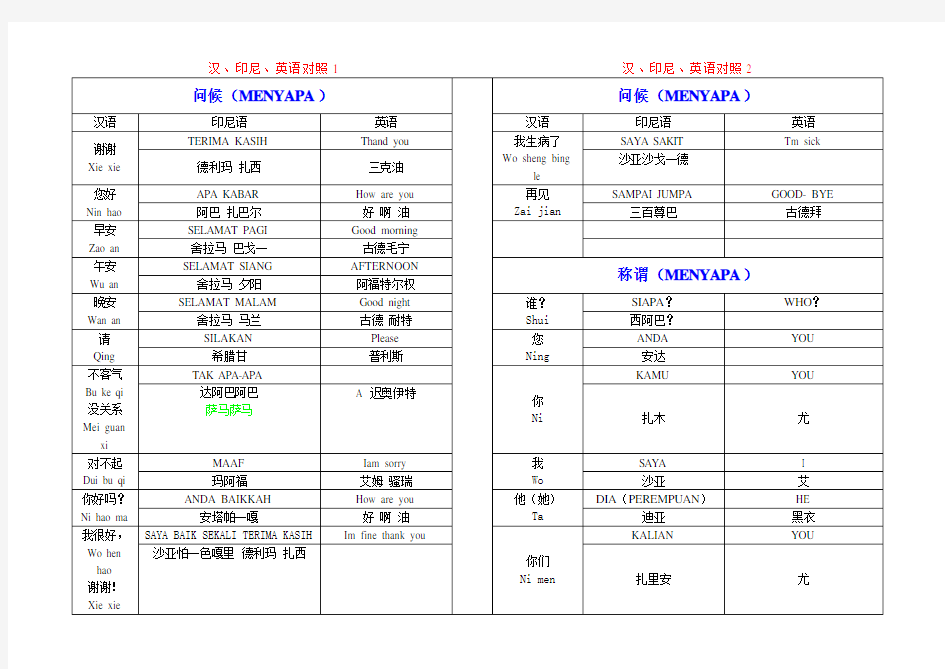 汉语印尼语词典一