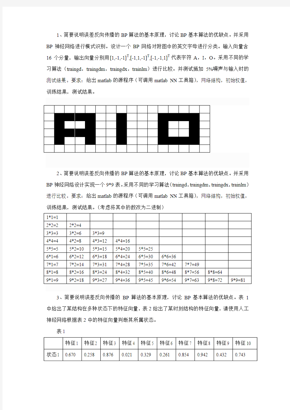 人工神经网络 试题