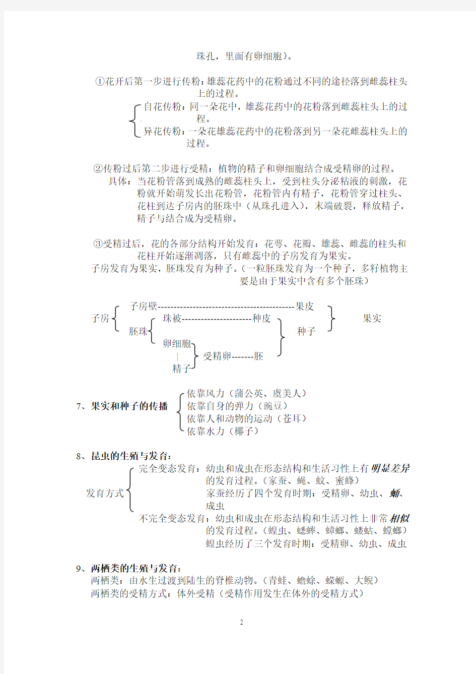 八年级上册苏教版生物复习提纲