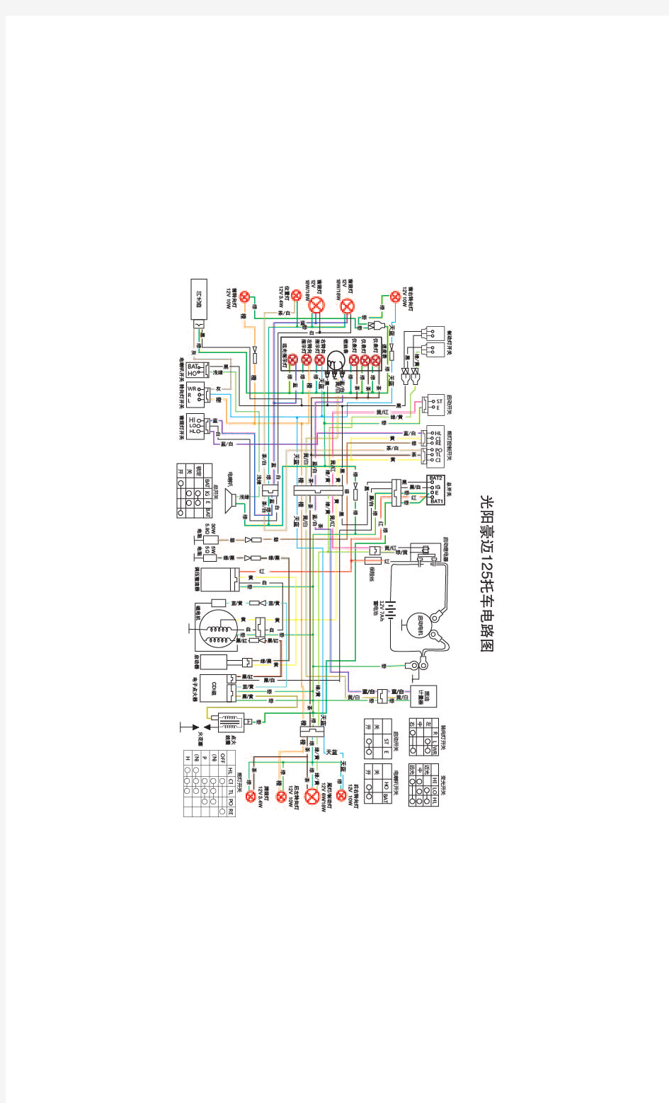 光阳豪迈125摩托车电路图