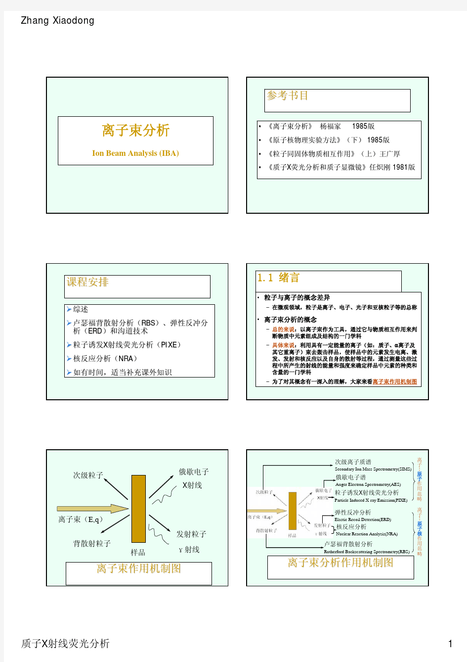 3.离子束分析技术