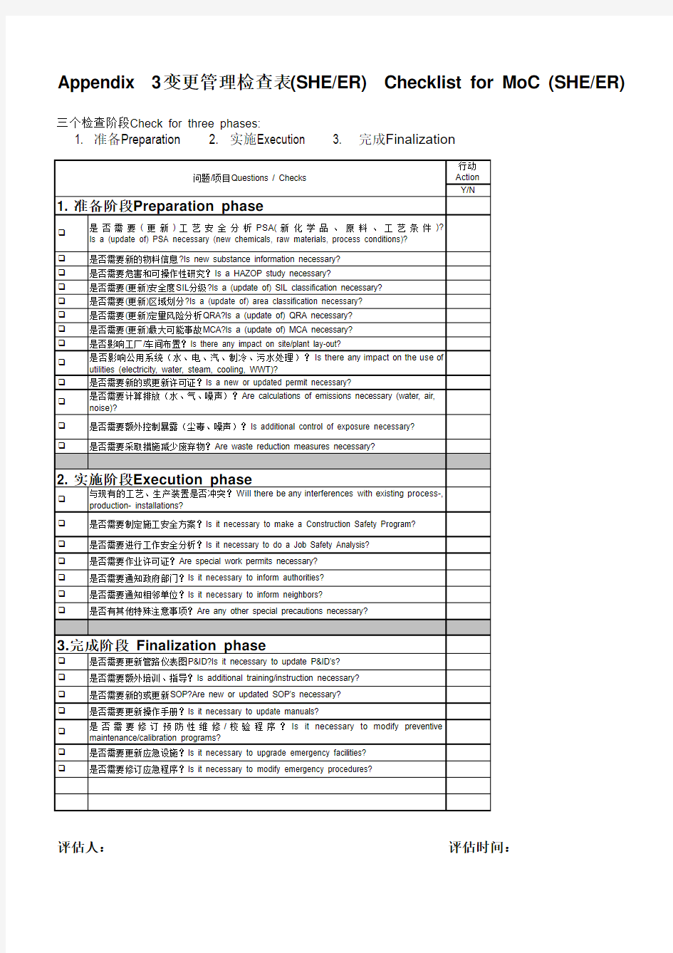 变更控制检查表