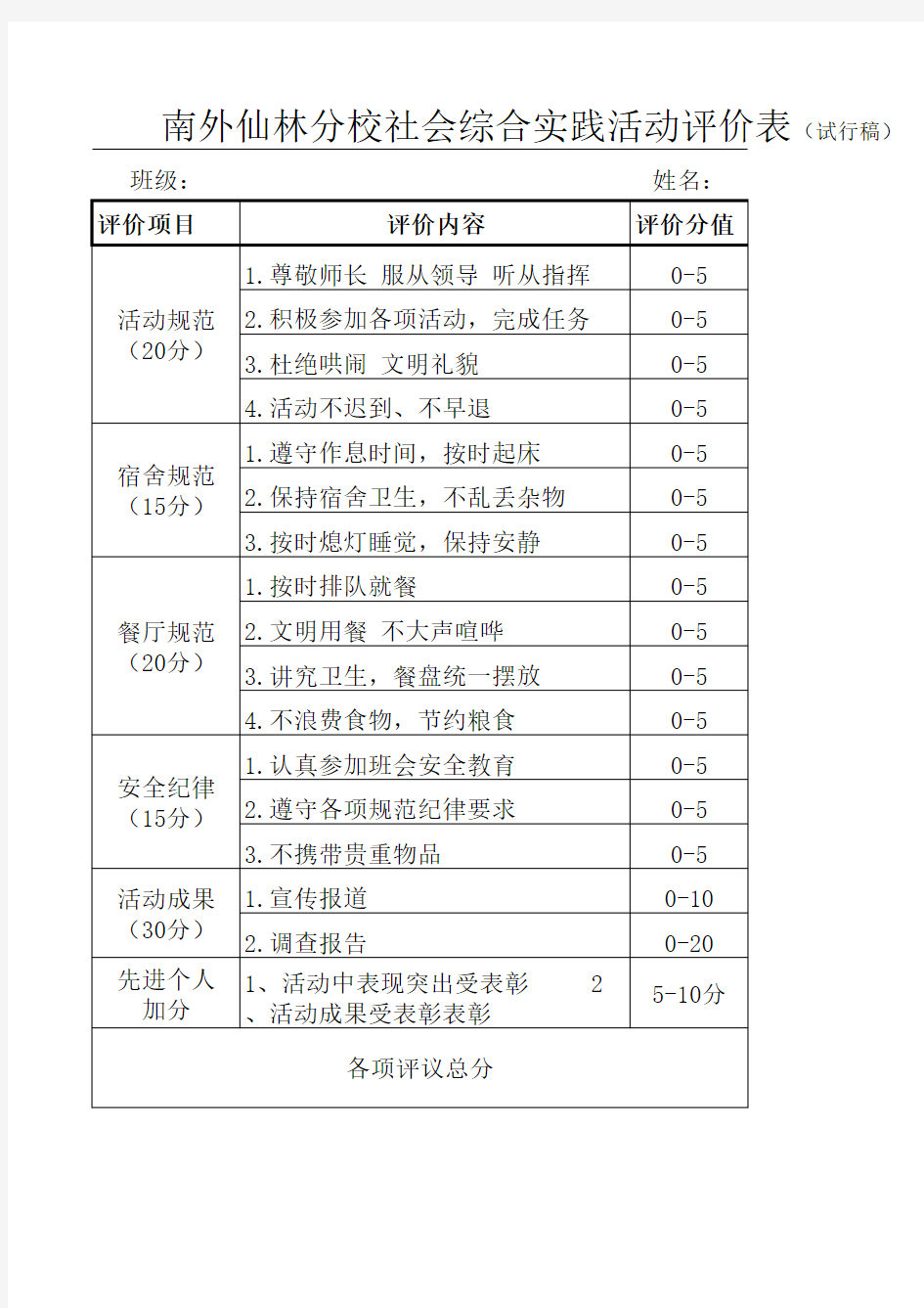 社会实践活动评价表