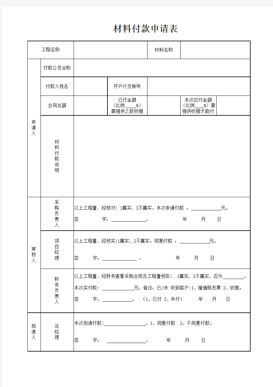 材料付款申请表