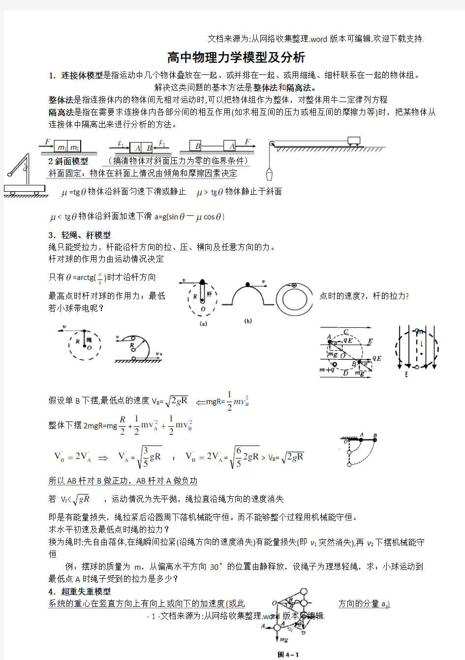 高中物理力学模型和分析