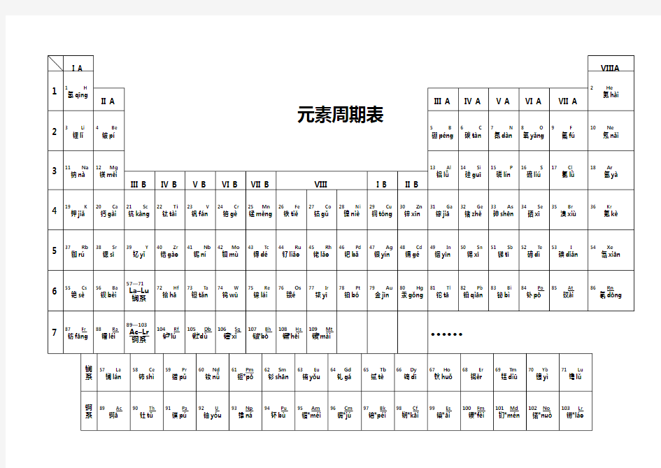 化学元素周期表含拼音A打印版
