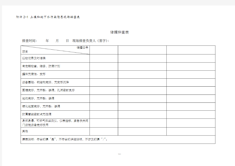 土壤污染隐患排查附件