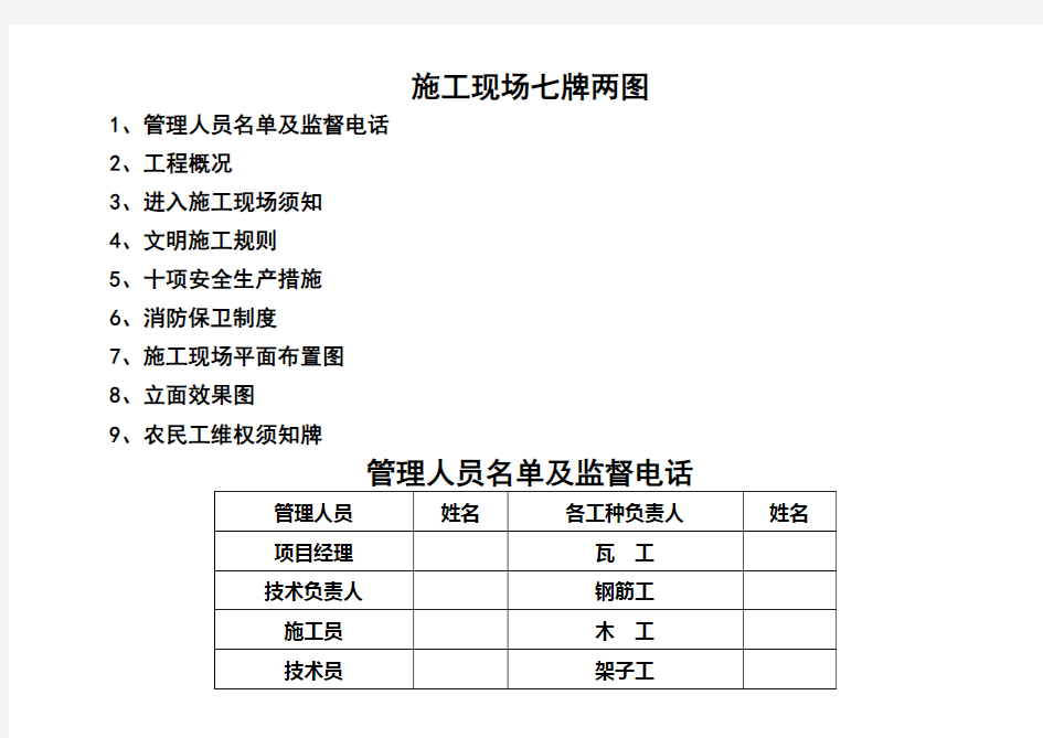 施工现场七牌两图