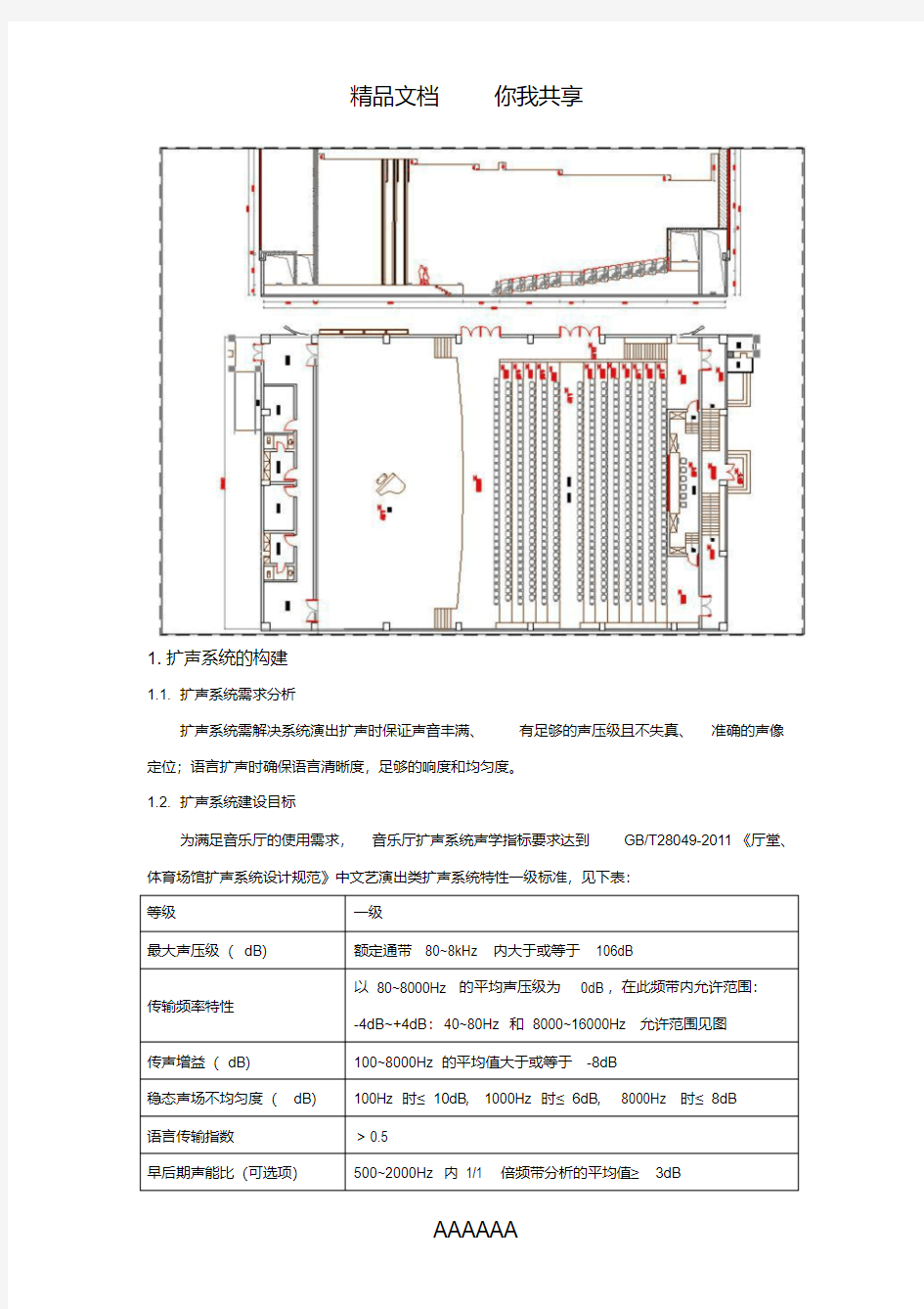 2021推荐文档音乐厅扩声系统设计方案