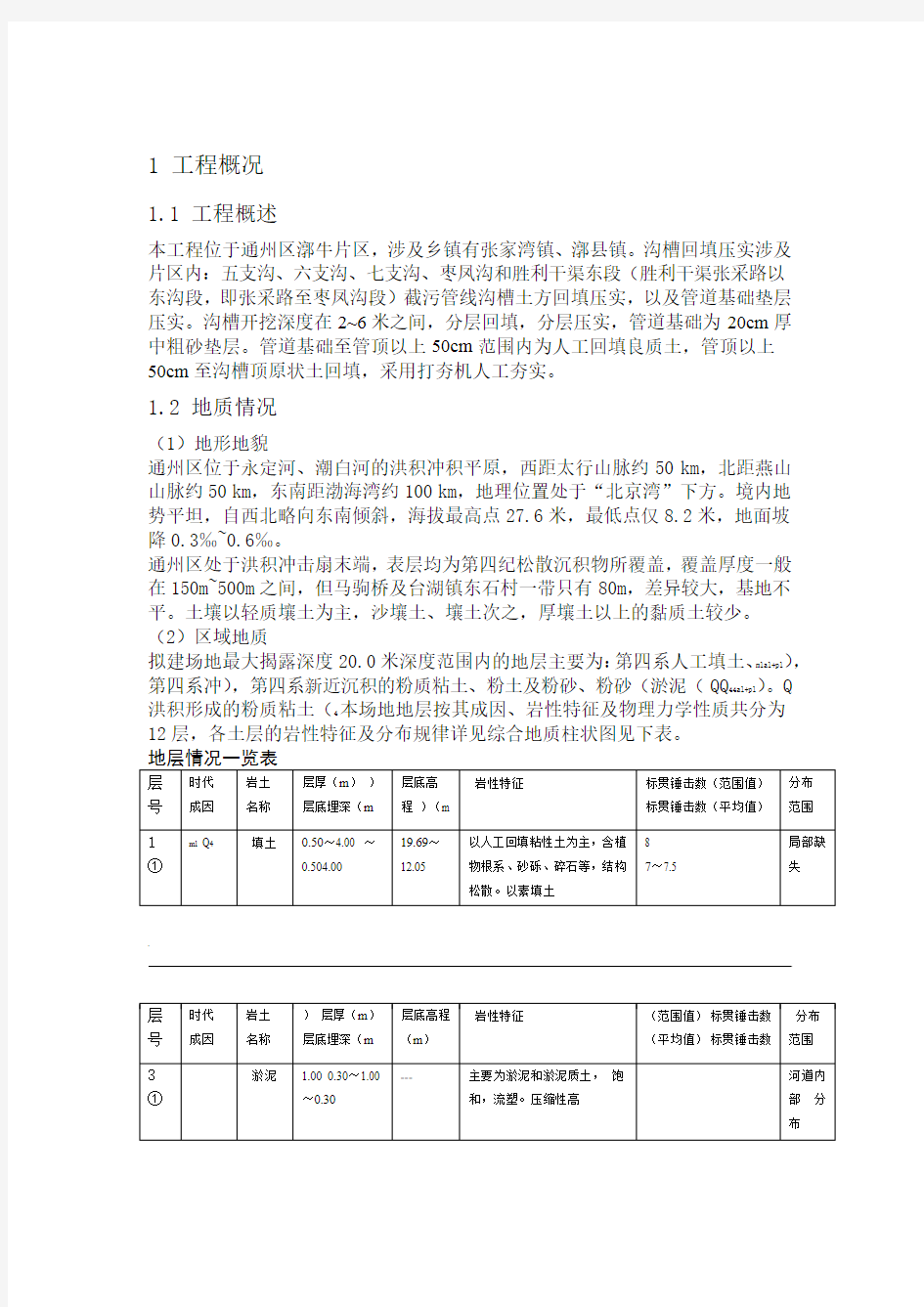 土方回填碾压试验方案