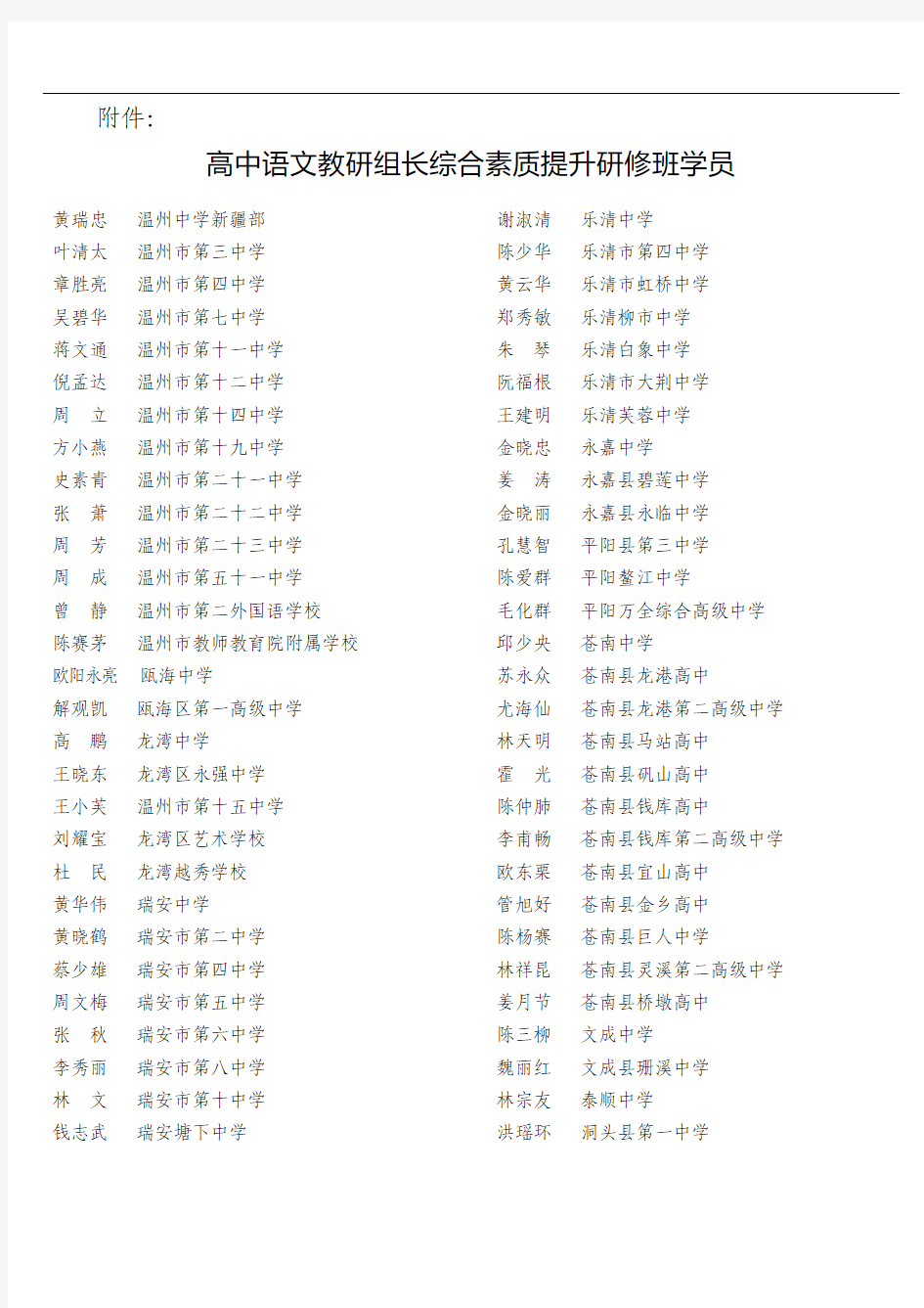 高中语文教研组长综合素质提升研修班学员_2