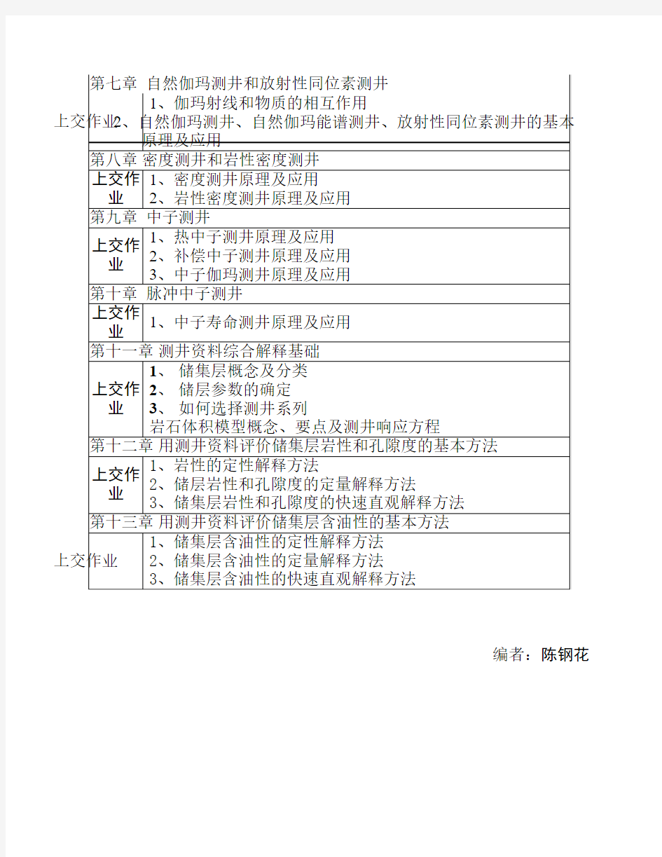 《测井方法与综合解释》书面作业