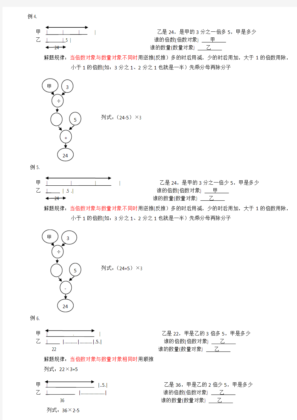 小学数学4年级下应用题倍数关系