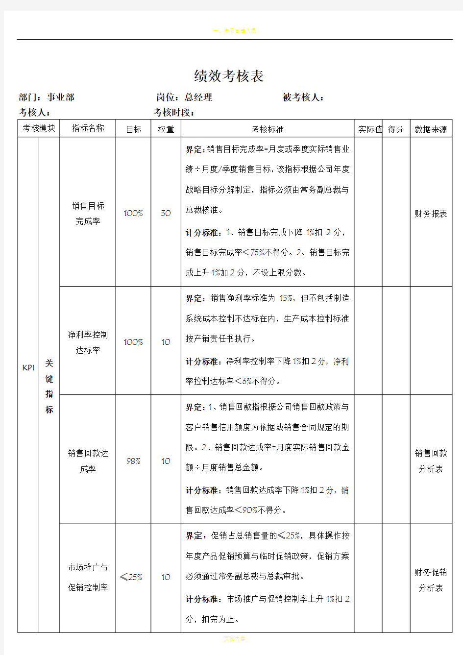 营销部全套绩效考核表