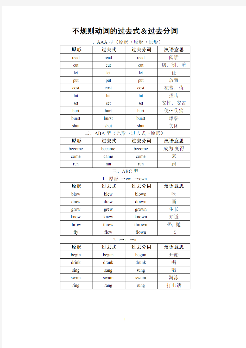 巧记不规则动词的过去式和过去分词