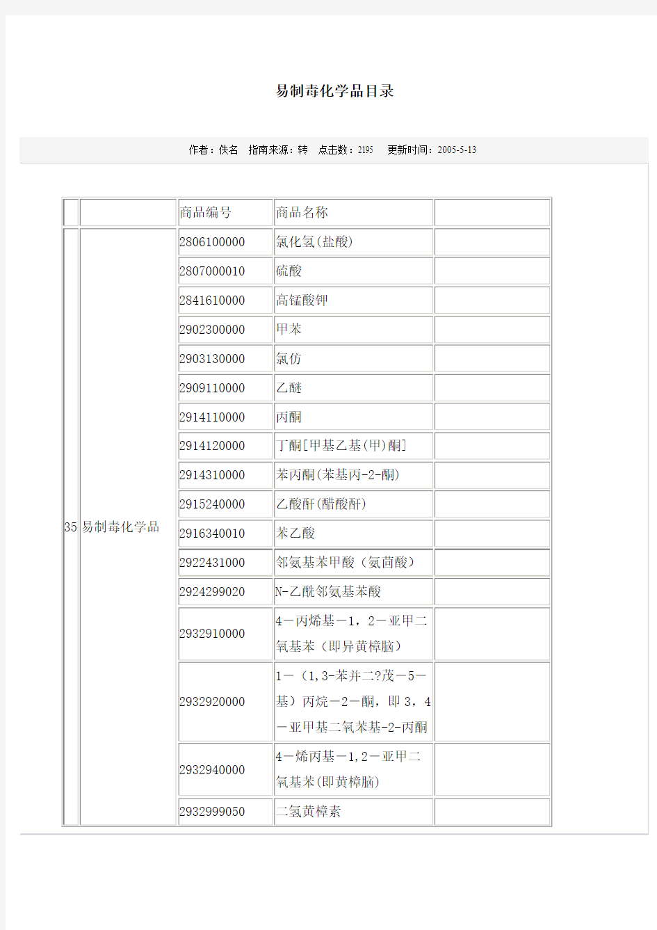 易制毒化学品目录及管理文件