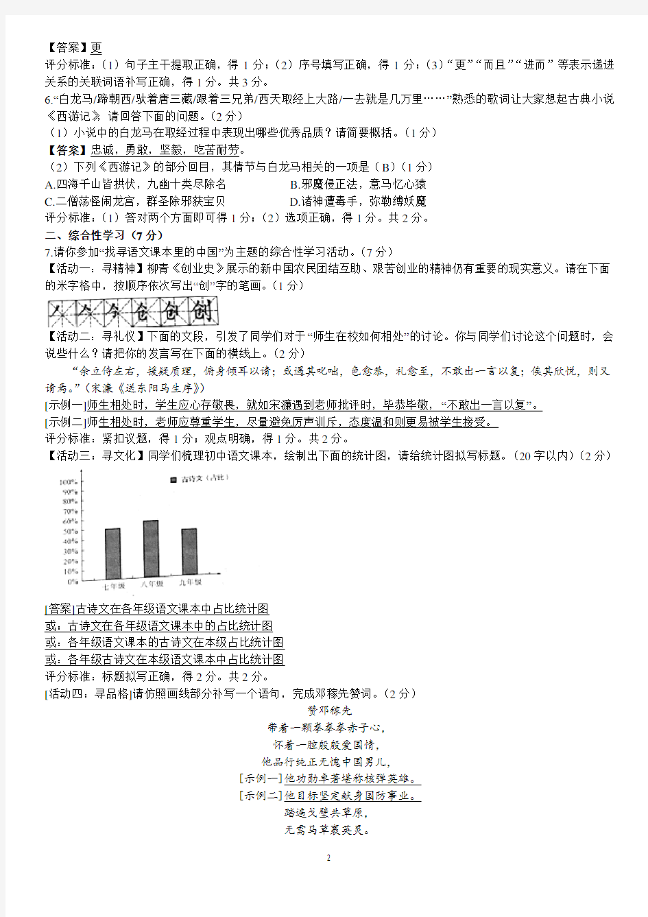 2020年陕西省中考语文试题(含答案)