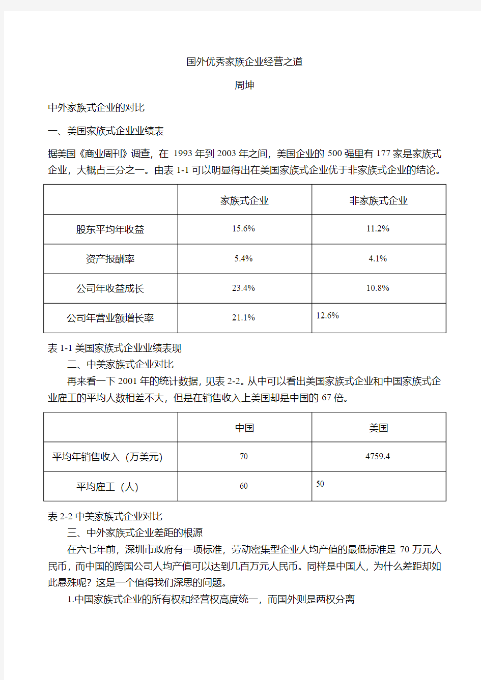 周坤-国外优秀家族企业经营之道