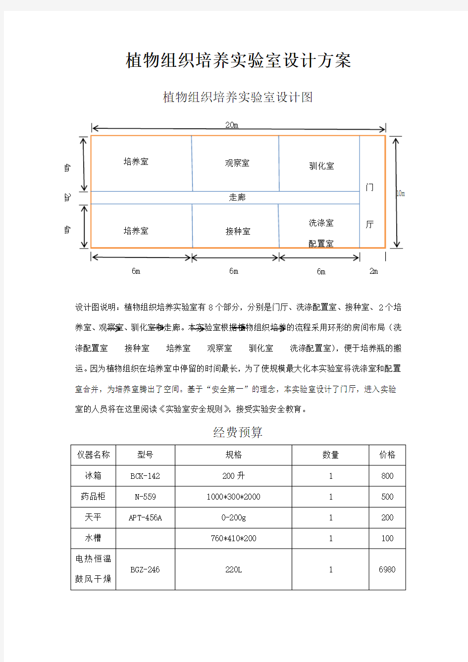 植物组织培养实验室设计方案