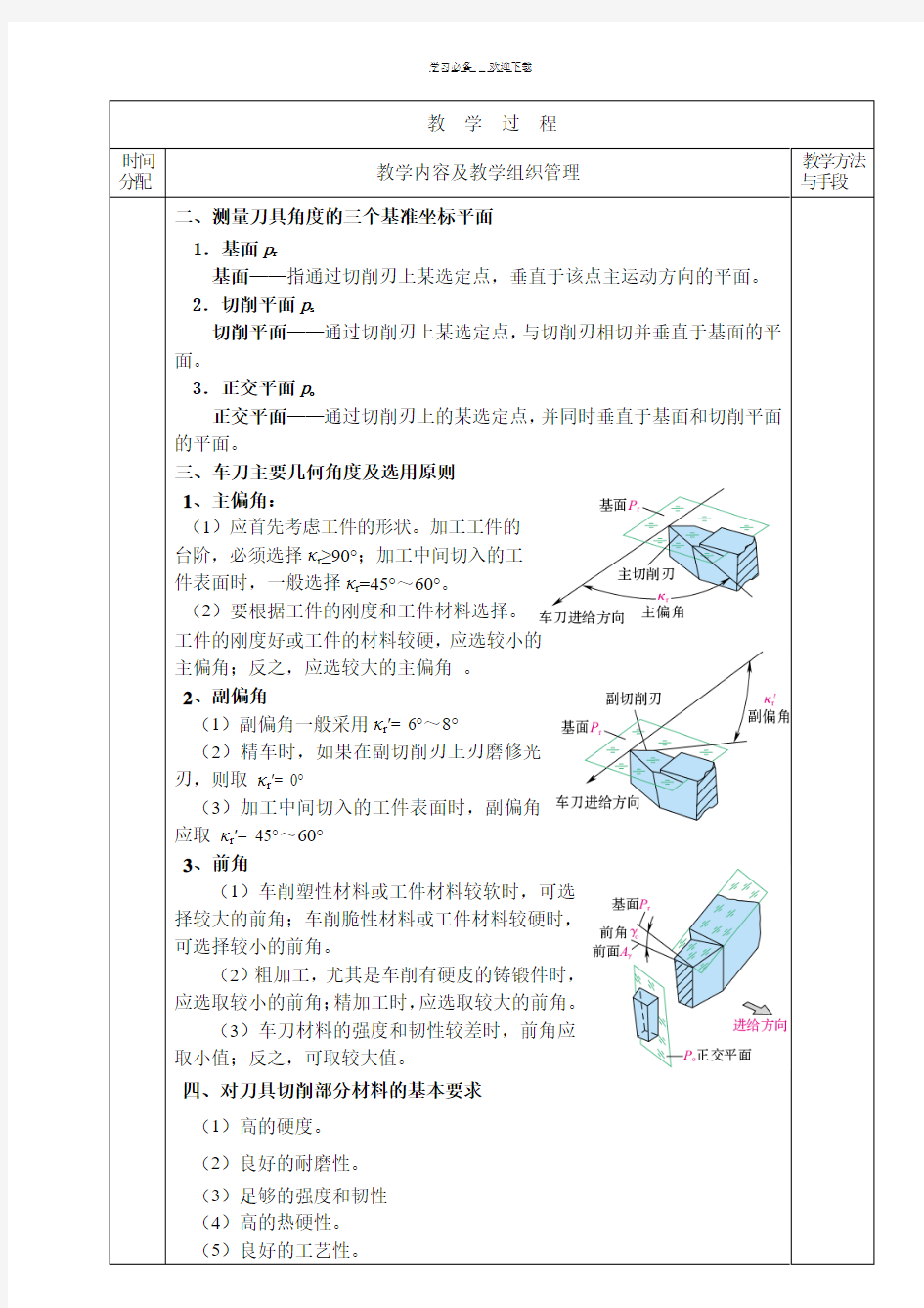 机械制造工艺基础教案(第四章切削加工基础)