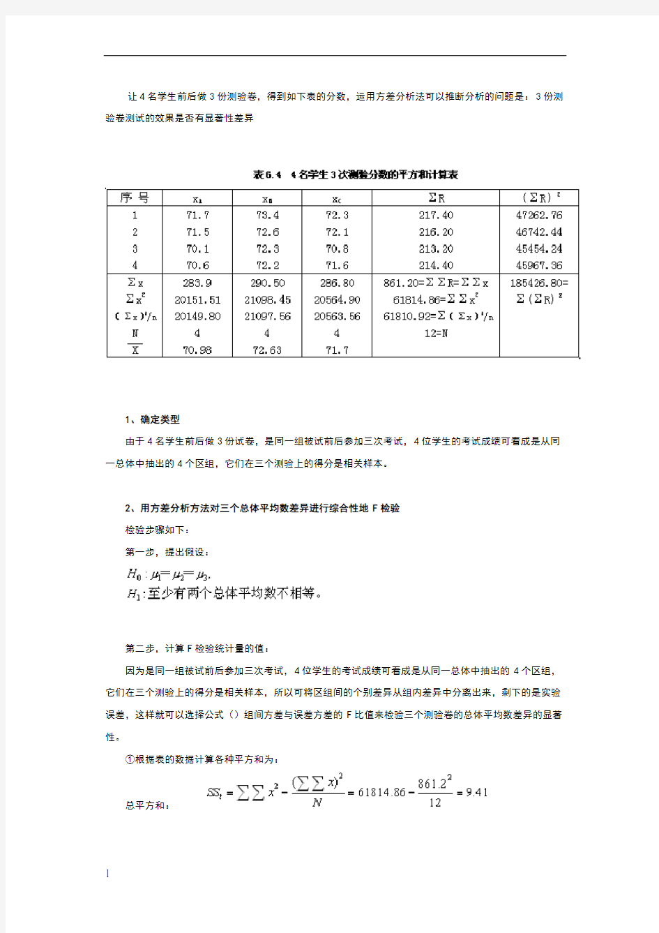 方差分析实例